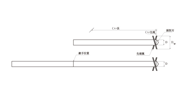 基礎ぐいの構造